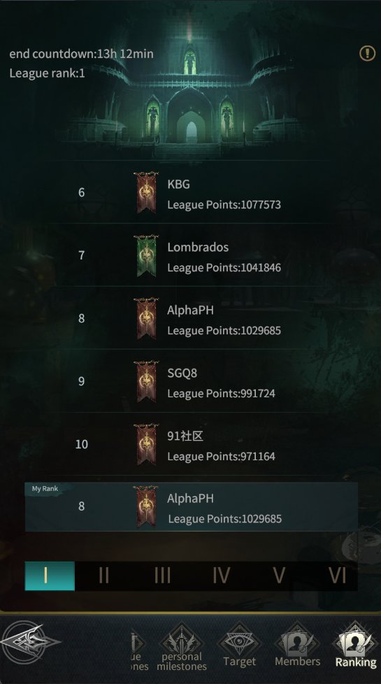 Final 13hrs for the 1st <a href="/Castileofficial/">CASTILE</a> league championship 🏆

<a href="/AlphaPH_/">Alpha PH 🇵🇭</a> is doing some final push today! 💪

GLHF gamers &amp; don't forget to enjoy your weekends❤️