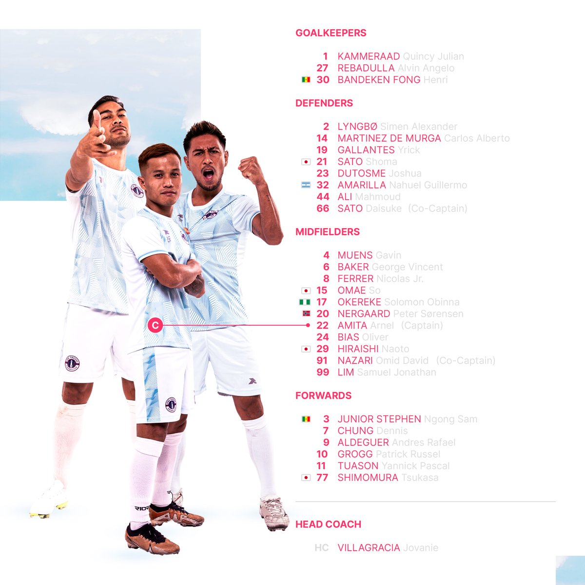 onetaguigfc's tweet photo. We’re thrilled to introduce our squad for the 2024-2025 season of the Philippines Football League!

#PlayBigTaguig 🔵🔴

-

@ChooksToGoPH 
@CelsiusOfficial 
@SipPurified 
Sip Plus
PAGSS
@benchactivee 
Azkals Sportswear https://t.co/VRkKxlWvkz