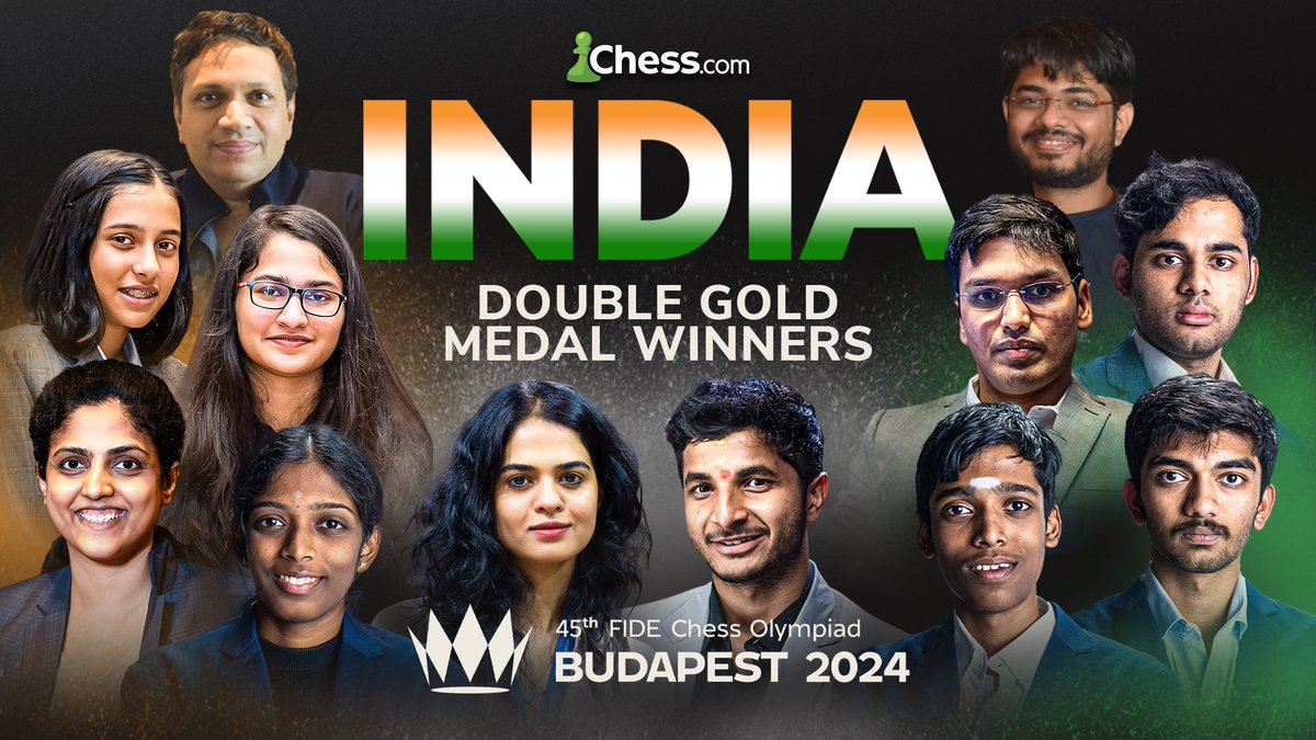 Chess.com Poster for Team India 🇮🇳✨