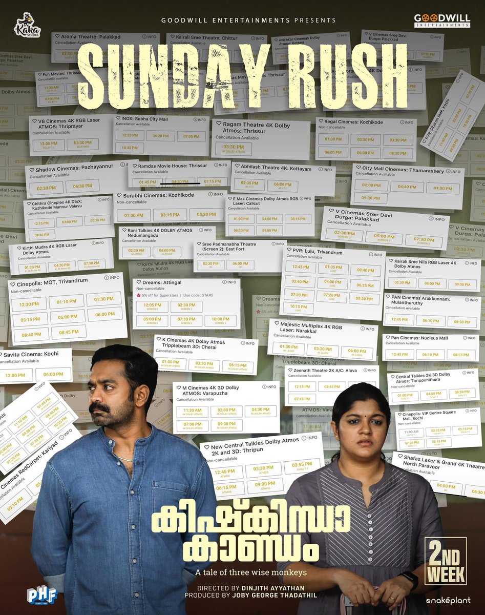 CinemaKompany's tweet photo. What an incredible journey! #KishkindhaKaandam has stormed past ₹46 Cr + worldwide and is on track to smash ₹50 Cr in just 2 days! A MEGA BLOCKBUSTER in the making! 

#KishkindhaKaandam #BoxOfficeDominance #Mollywood #AsifAli https://t.co/5acZabZrJU