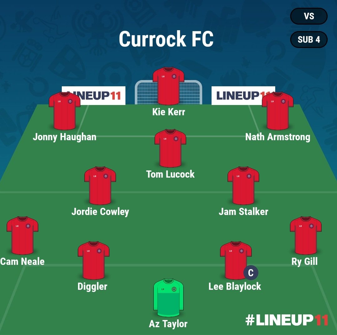 Currock FC (@currockfc) on Twitter photo Currock FC 8-1 St Nic Currock FC 8-1 St Nic