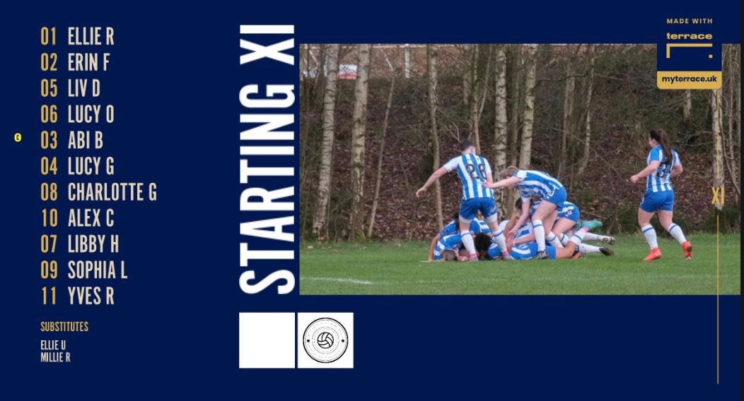 Starting lineup against Middlesbrough ⚽️

#womensgame #football #upthetown
