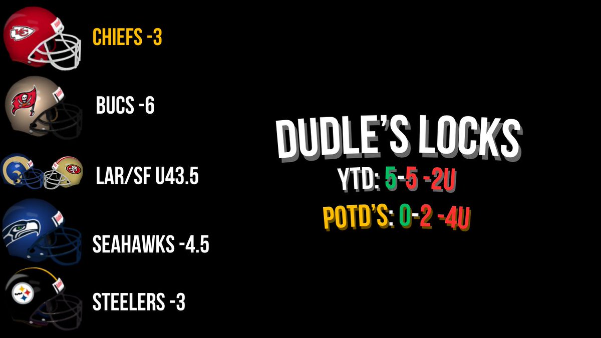 SundayShowLocks's tweet image. The Week3 picks for Sunday Locks are live! #GamblingTwitter