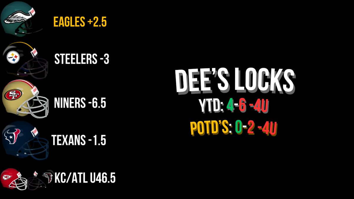 SundayShowLocks's tweet image. The Week3 picks for Sunday Locks are live! #GamblingTwitter