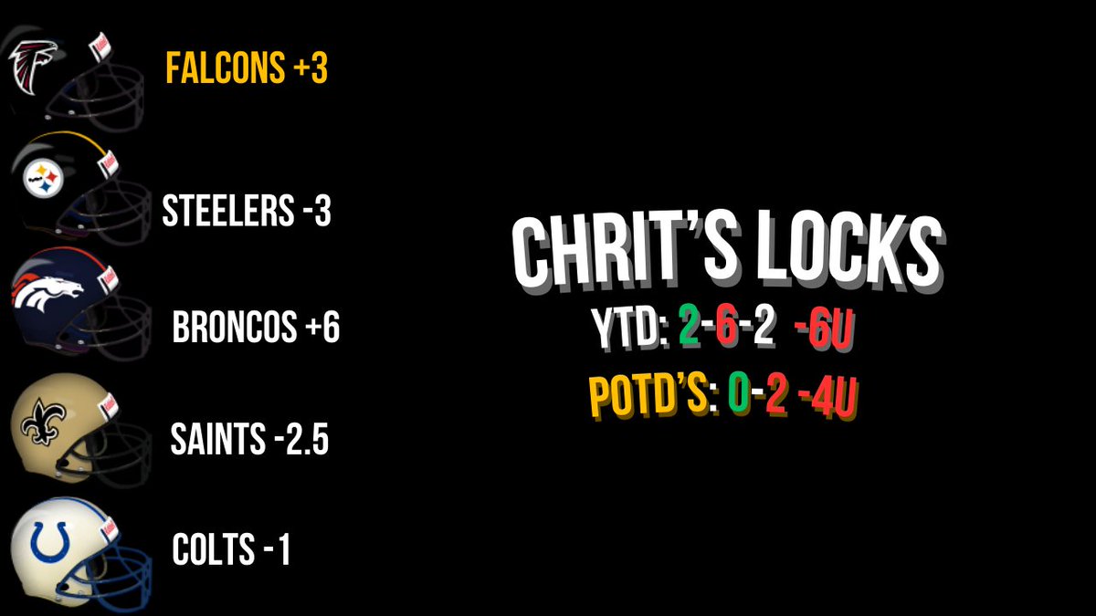 SundayShowLocks's tweet image. The Week3 picks for Sunday Locks are live! #GamblingTwitter
