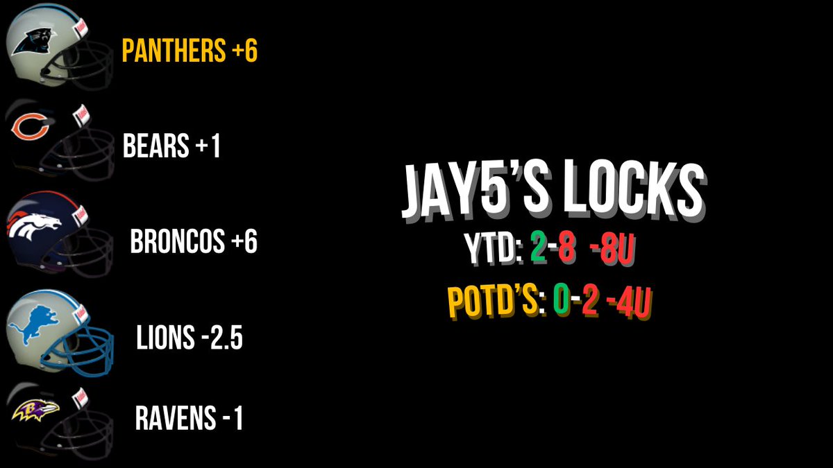 SundayShowLocks's tweet image. The Week3 picks for Sunday Locks are live! #GamblingTwitter