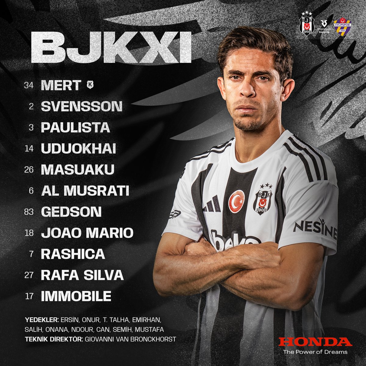 Besiktas's tweet photo. 📋✅ İlk 11'imiz!

🆚 @eyupsporkulubu 

@HondaTR https://t.co/OyXzGl5AU6