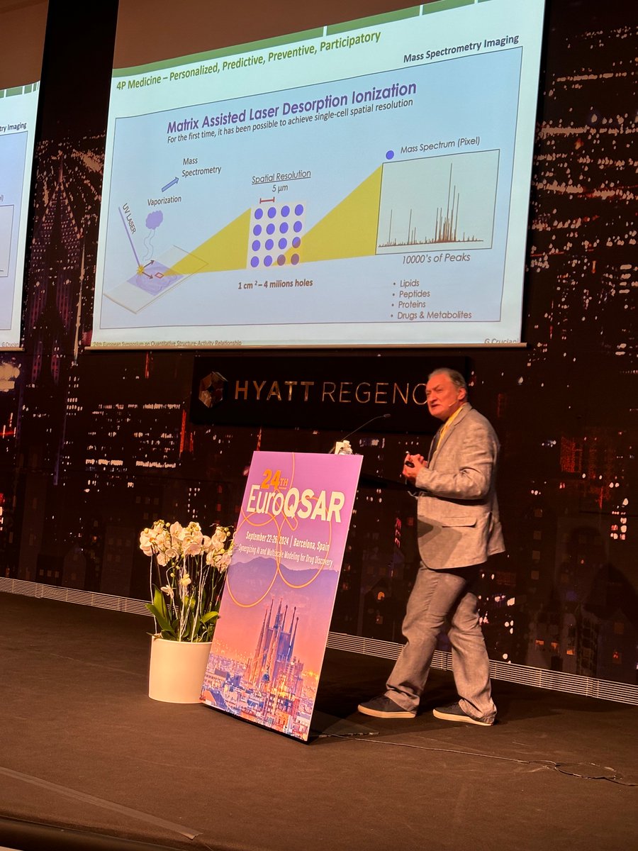QSAR, Chemoinformatics and Modeling Society tweet media