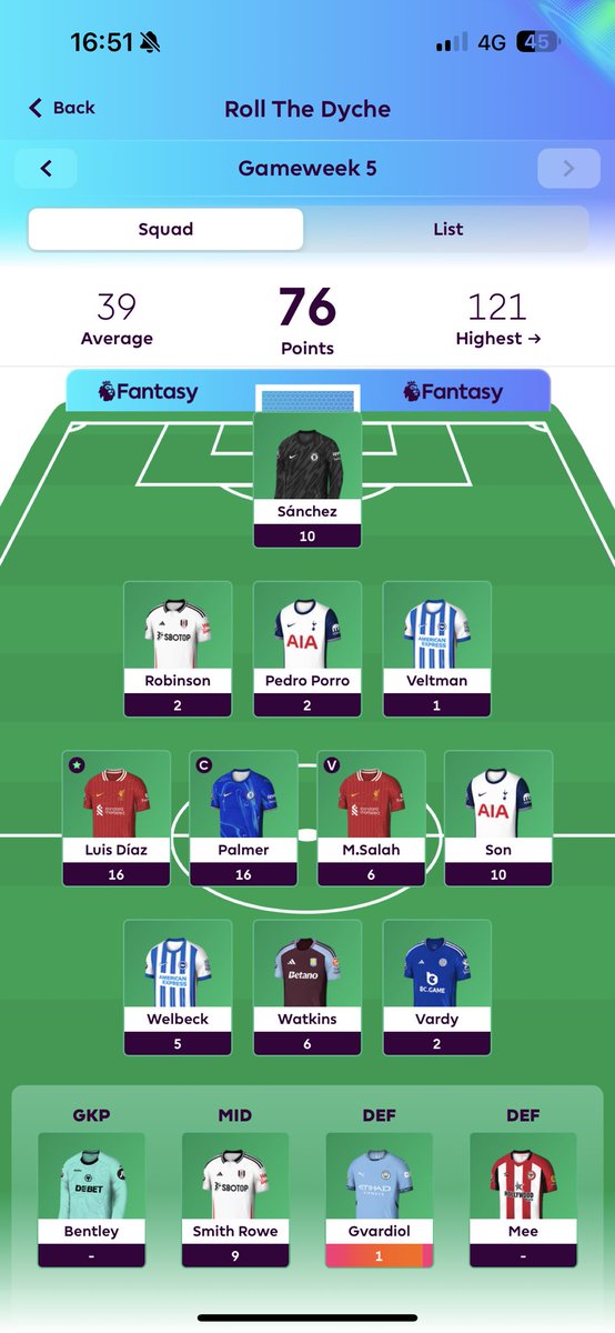 DexterNorth11's tweet photo. @FPL__Raptor No Haaland…. https://t.co/sO7cZEJJaS