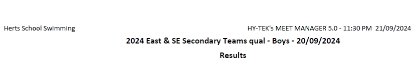 HSSA Secondary Swim tweet media