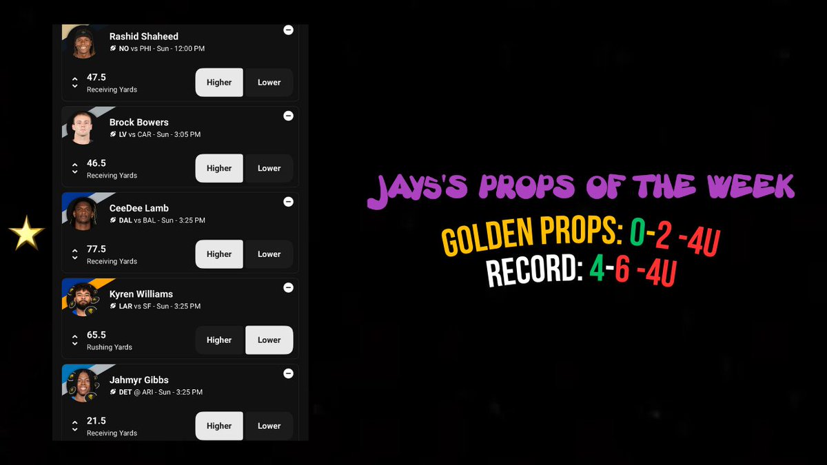 SundayShowLocks's tweet image. Props of the Week for Week3 are live! #GamblingTwitter