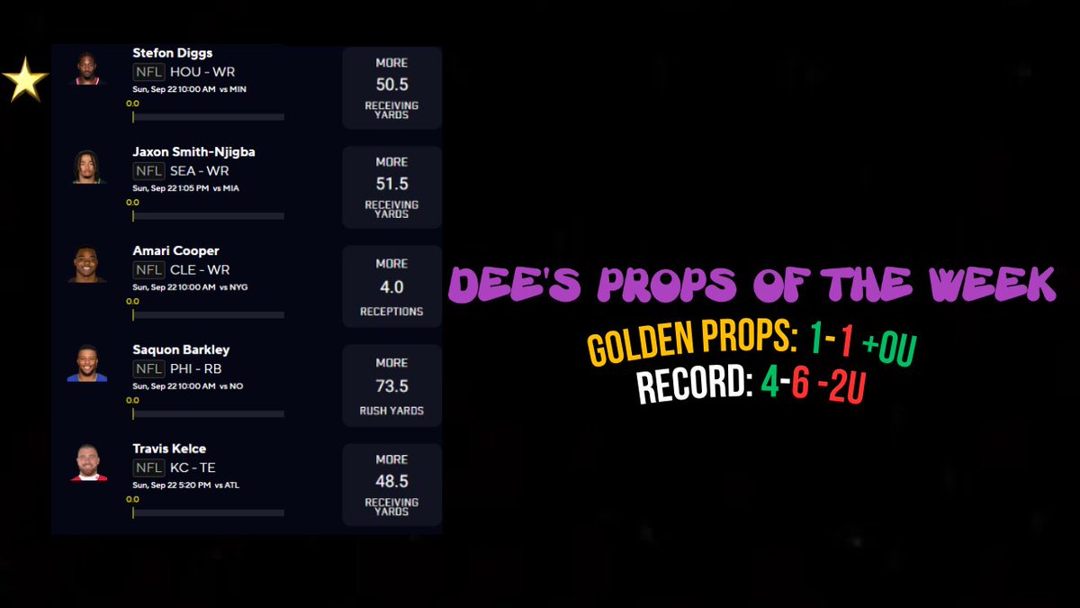 SundayShowLocks's tweet image. Props of the Week for Week3 are live! #GamblingTwitter