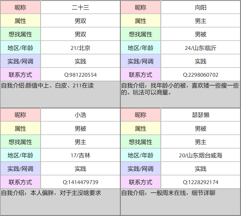 交友墙0923
北京-男双找男双
山东-男主找男被
山东-男被找男主
吉林-男被找男主

欢迎大家踊跃投稿