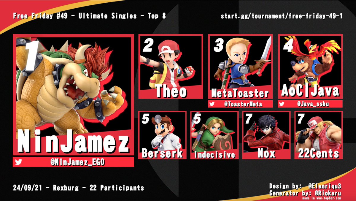 ToasterMeta's tweet photo. Made it through the first week of events back in Idaho. Man I missed mashing in Tekken. Looking forward to a great semester. https://t.co/aMMemNhAiY