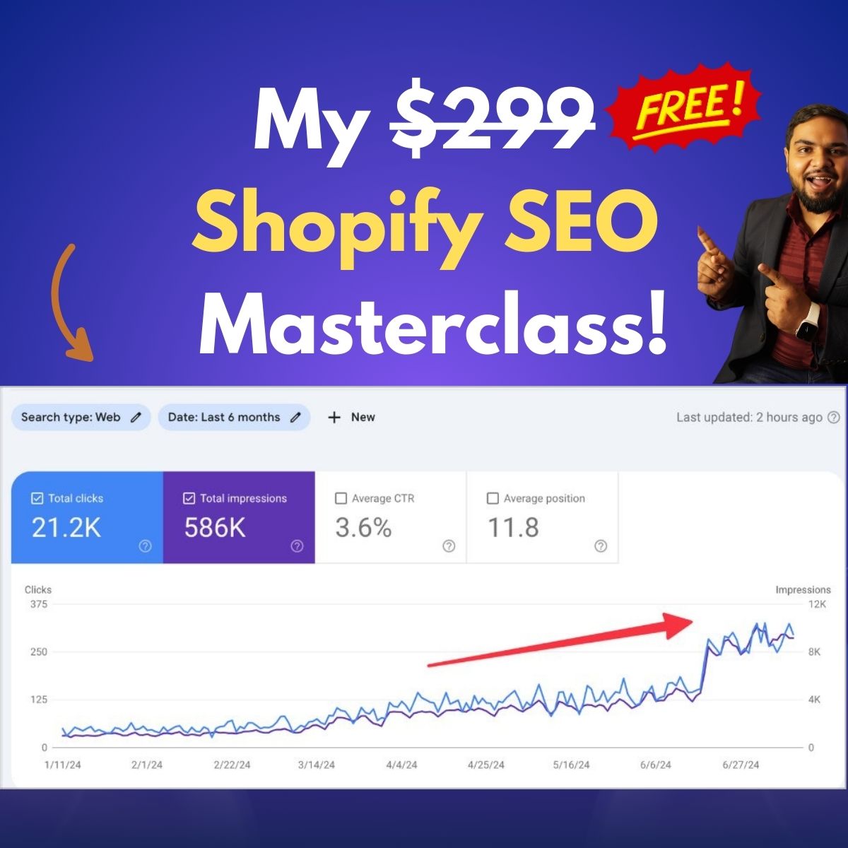 This may be giving away too much…

I just dropped a video revealing my EXACT 6-step process to 3x a Shopify store's organic traffic.

💰 Normally $299 - BUT Free for Next 24 Hours.

Want it?

Like, Retweet + Comment "Video" and I'll DM (must be following)