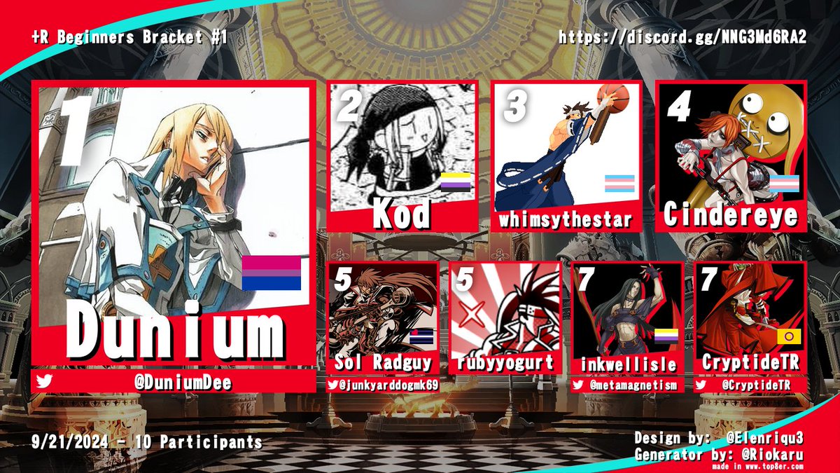 Bocchi The Rock FGC tweet media
