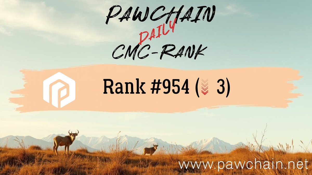 Andynho8711's tweet photo. 🗓️ September 22, 2024: @framecommunity Daily CMC-Rank 📉

We've dropped 3 spots to #954 today. But let's look ahead — which blockchain do you think is next? 🤔🚀

#Pawchain #CryptoFuture #NextChain https://t.co/hsXsaIPKUd
