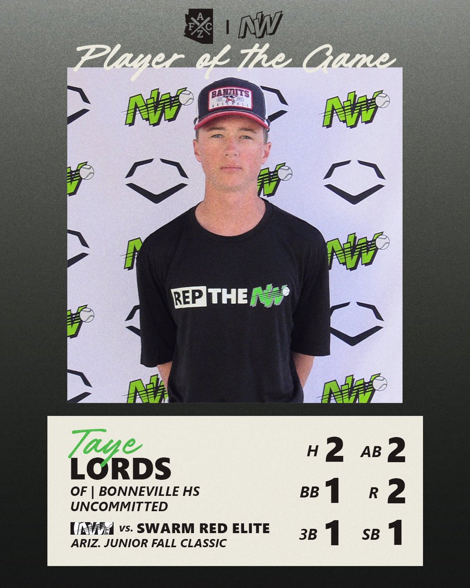 Baseball Northwest tweet media