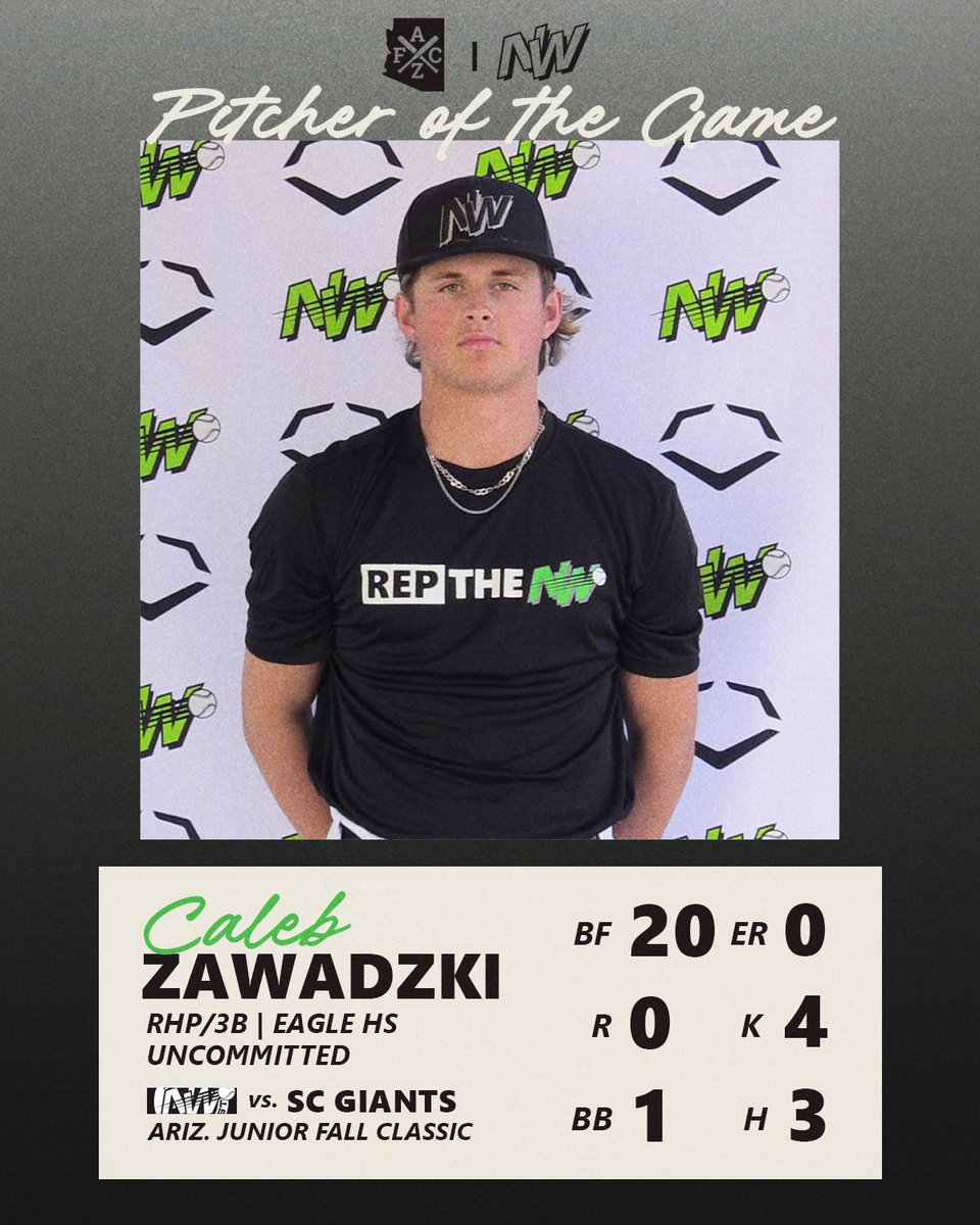 Baseball Northwest (@baseballnw) on Twitter photo It was a busy day on the π for our two squads yesterday at the Junior <a href="/AZFallClassic/">AZ Fall Classic</a>! Hereβs who shined bright for BBNW Black. βΎοΈπ
#RepTheNW It was a busy day on the π for our two squads yesterday at the Junior <a href="/AZFallClassic/">AZ Fall Classic</a>! Hereβs who shined bright for BBNW Black. βΎοΈπ
#RepTheNW