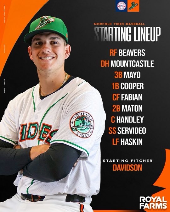NorfolkTides's tweet photo. Letโs finish 2024 on a high note ๐
First pitch at 1:05 p.m. โพ๏ธ
๐ป @ESPNradio941
https://t.co/C6GGzy0LFf
๐บhttps://t.co/ZudjPbjLe3
#DefendTheHarbor #Birdland https://t.co/4eCA7WOQxk