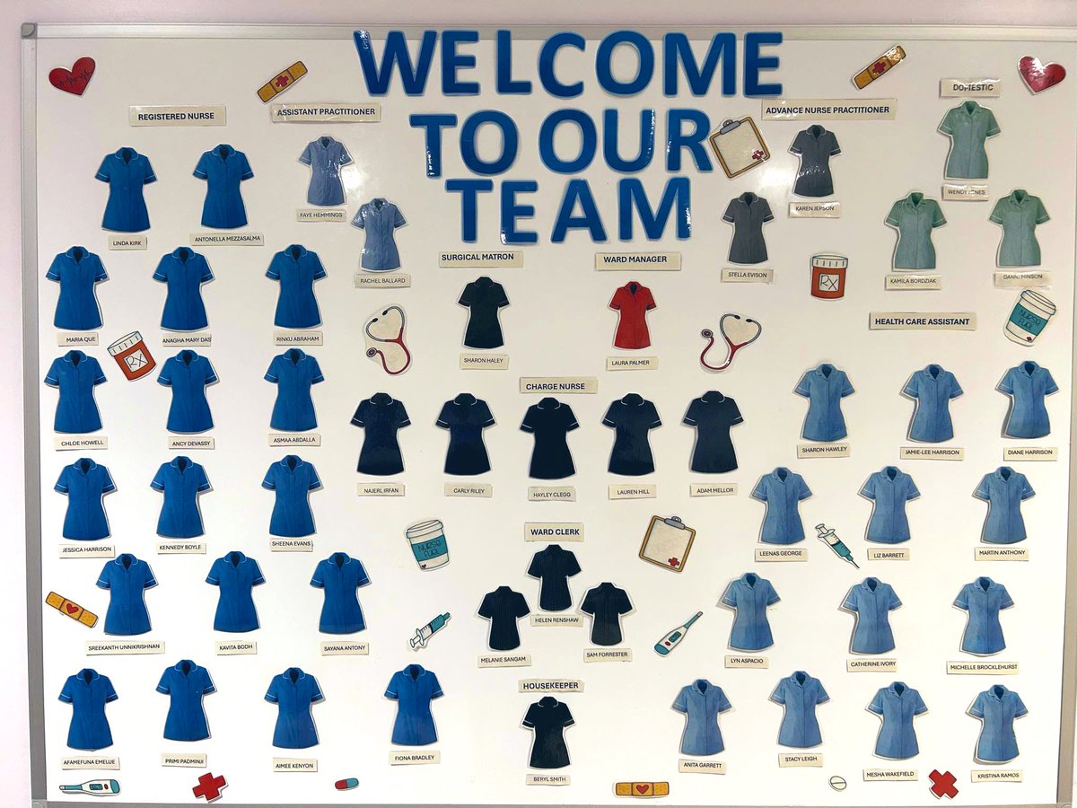 Ward D8 SDEC tweet media