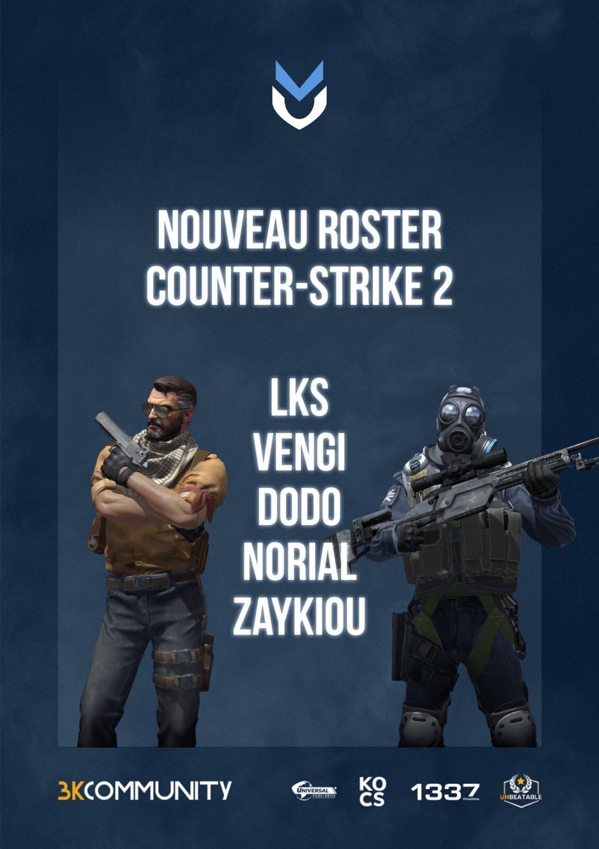 community3000's tweet image. NOUVEAU ROSTER 👊🏼

Bienvenue à notre nouveau roster CS2 ❤️‍🔥

@VengiCsgo @dodolacourgette @ZayKiou @LKSSScsgo @VictorNorial 

Les hostilités commencent dès ce soir à la @Team_Aztec_ cup 🏆

#3KEsport #CS2 #GO3K