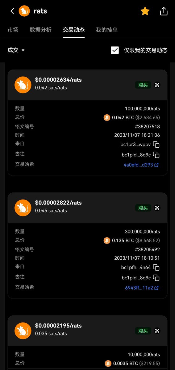 hiGrizzy's tweet photo. 23.11.7，在红神安利下我买了接近5亿 #rats，当时市值在$15M左右，总持仓7k+U。后来#rats市值最高到$66M，我的持仓到330k附近。虽然没能在最高点套现非常遗憾。
#rats 经历过40倍之后，再看二级就没意思了。尤其过去半年的市场行情其实是非常折磨人的。
但我最近发现了一个跟rats非常相似的meme
#RATS https://t.co/yefQs74GFm