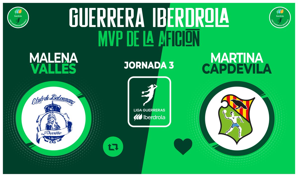 Liga Guerreras Iberdrola (@iberdroladhf) on Twitter photo ⭐ ¡Vota para elegir a la #GuerreraIberdrola de la Jornada 3️⃣ en la #LigaGuerrerasIberdrola!
🆚 <a href="/BmPorrino/">Club Balonmán Porriño</a> : <a href="/BMGranollers/">BM Granollers</a>
♻️ RT: <a href="/__malenavalles/">Male</a>
❤️ Me gusta: <a href="/Martinacb8/">Martina Capdevila Barbany</a>
#SheLovesHandball ⭐ ¡Vota para elegir a la #GuerreraIberdrola de la Jornada 3️⃣ en la #LigaGuerrerasIberdrola!
🆚 <a href="/BmPorrino/">Club Balonmán Porriño</a> : <a href="/BMGranollers/">BM Granollers</a>
♻️ RT: <a href="/__malenavalles/">Male</a>
❤️ Me gusta: <a href="/Martinacb8/">Martina Capdevila Barbany</a>
#SheLovesHandball