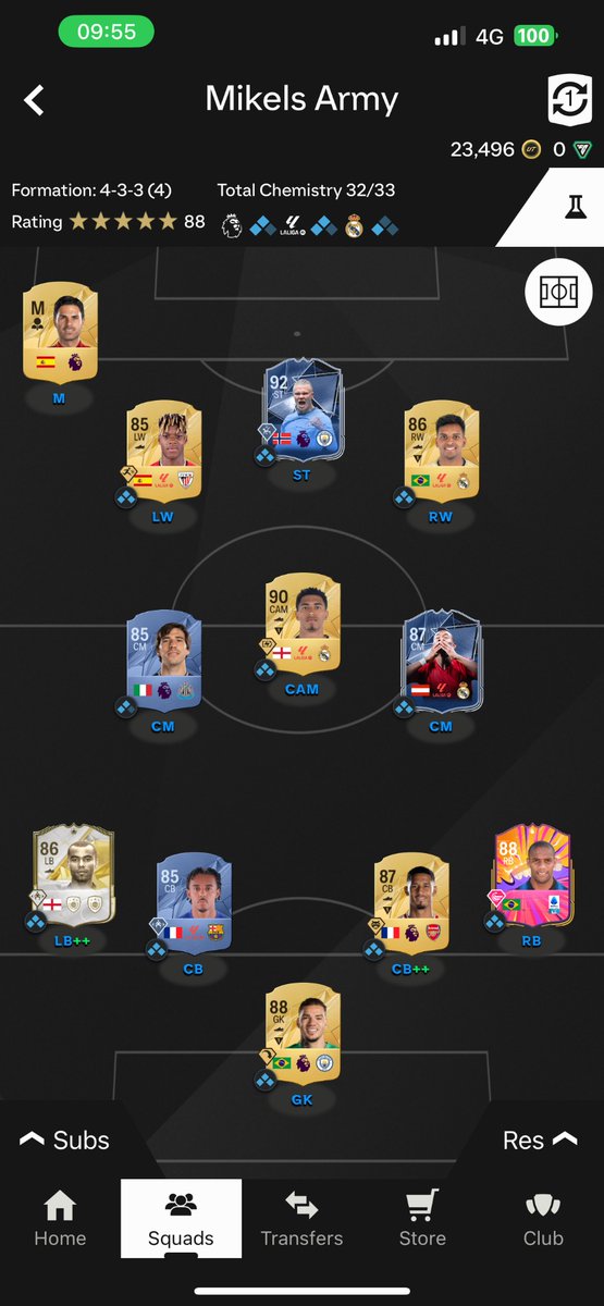 Jake_mata19's tweet photo. @DonkTrading Already done half haaland n Alaba https://t.co/pRBJjvBBMv