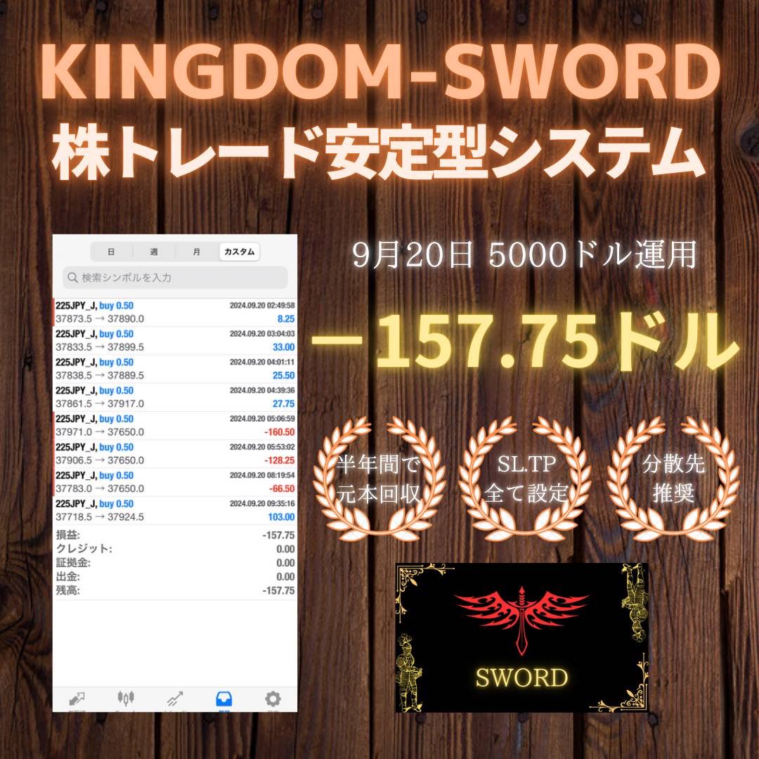 mmm_n_28's tweet photo. 投資に成功するためには、
長期的な視点を持ち、

感情に左右されずに
冷静さを保つことが重要です。

市場の変動に振り回されず、
リサーチを重ねて

分散投資も忘れずに、リスクを
管理することがカギです

--

#人生逆転 #光る君へ インデックス
株式投資 Sony ジェネリック フォーラム https://t.co/h1aTrSBg00