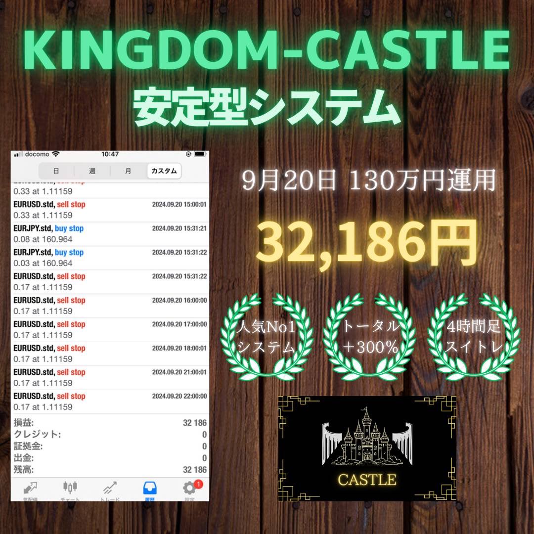 mmm_n_28's tweet photo. 投資に成功するためには、
長期的な視点を持ち、

感情に左右されずに
冷静さを保つことが重要です。

市場の変動に振り回されず、
リサーチを重ねて

分散投資も忘れずに、リスクを
管理することがカギです

--

#人生逆転 #光る君へ インデックス
株式投資 Sony ジェネリック フォーラム https://t.co/h1aTrSBg00