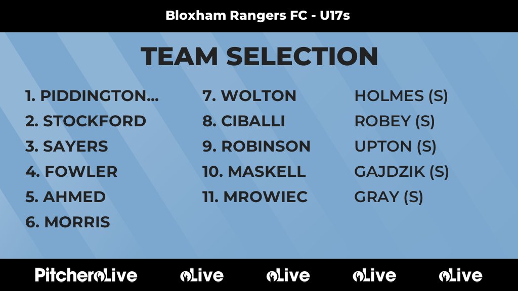 Today's Bloxham Rangers FC - U17s team selection #Pitchero
bloxhamfc.co.uk/teams/281820/m…