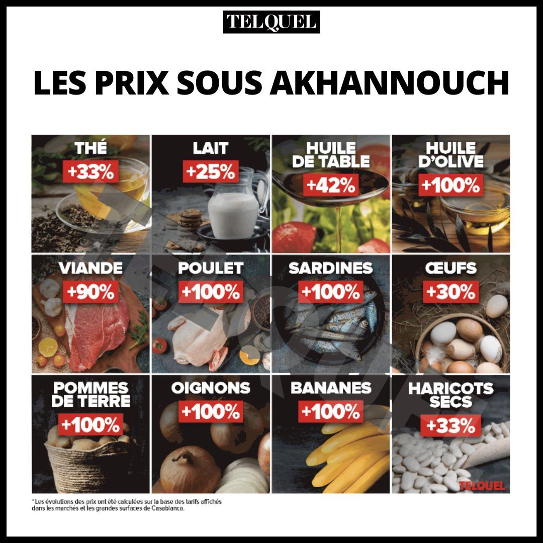 Le panier de la ménagère a flambé sous le gouvernement Akhannouch entre 2021 et 2024

🔗 buff.ly/3XsUQzk