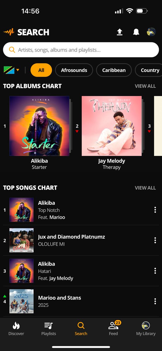 OfficialAliKiba's tweet image. Top Album Chart: No.1 is #StarterEP

Top Song Chart: No.1 #TopNotch 

#StarterEP is now available on @audiomackafrica 

audiomack.com/alikiba/album/… by @OfficialAlikiba