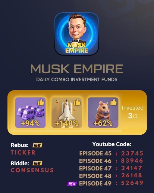 lokeshs32678764's tweet photo. Musk Empire Investment Funds 🫢
👉 22.09.2024
🌟 Riddle: TICKER
🌟 Rebus: CONSENSUS
🌟 Episode 49: 52649
✅ Invest Now : https://t.co/WhCrXekCoQ…
#XEmpire #HotWallet #HMSTR #Memefi #XEmpirecode #tapswapcodes #Ton #Not https://t.co/1EBfFuu5rz