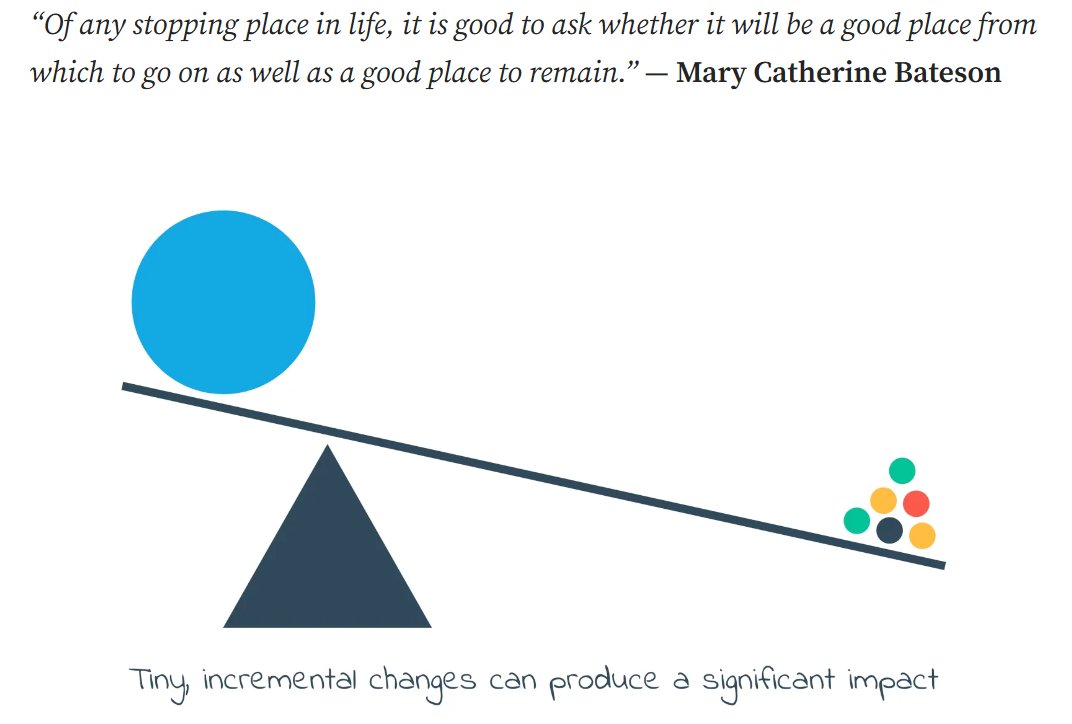 Helen Bevan tweet media