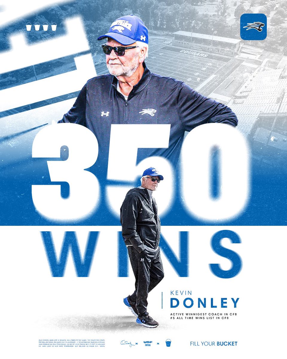 USF Football (@usf_fb) on Twitter photo The 🐐 keeps on winning!
With the 32-10 win over Siena Heights yesterday. <a href="/CoachDonleyUSF/">Kevin Donley</a> has surpassed 350 wins!
#GoCougs🐾 | #FillYourBucket The 🐐 keeps on winning!
With the 32-10 win over Siena Heights yesterday. <a href="/CoachDonleyUSF/">Kevin Donley</a> has surpassed 350 wins!
#GoCougs🐾 | #FillYourBucket