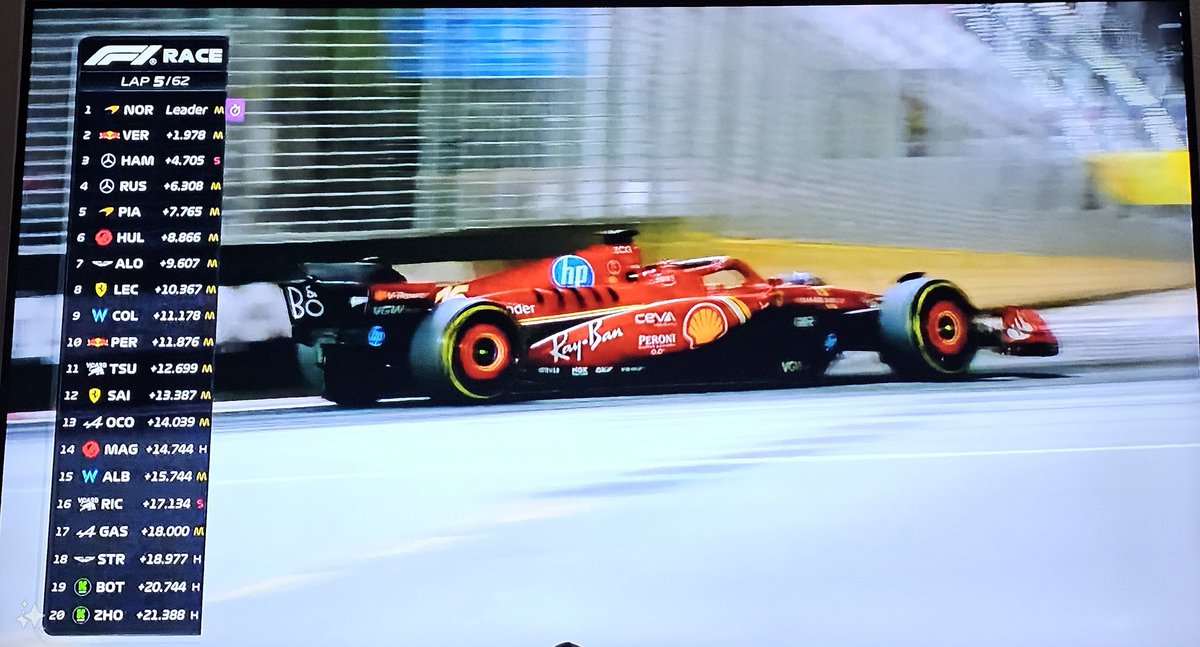 Caballer0h's tweet photo. #Formula1 Señores...! https://t.co/m8caKkoZlf