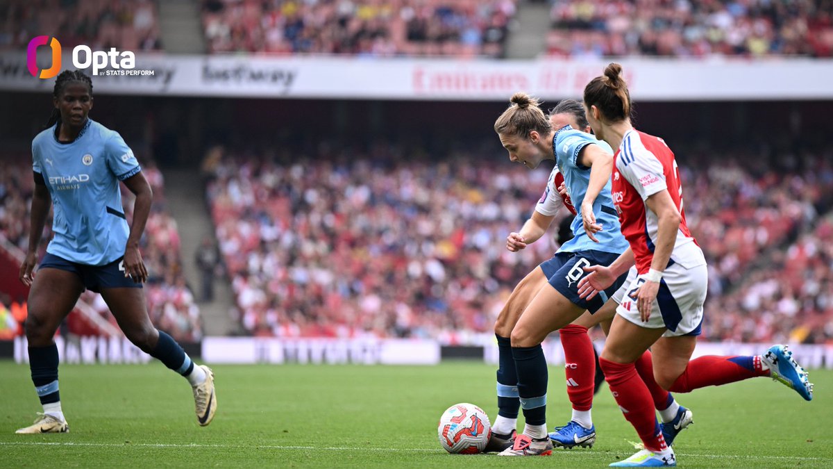 OptaJoe's tweet photo. 16 - Vivianne Miedema has now scored against all 16 of the opponents she has faced in the @BarclaysWSL, with Bethany England (18/18) the only player to hold a better 100% such record in the competition. Scripted. https://t.co/RDHbZ01jvZ