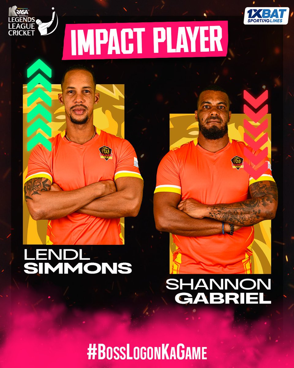 Legends League Cricket (@llct20) on Twitter photo Half way through the innings, walks in <a href="/54simmo/">Lendl Simmons</a> ๐ถ๐ผโโ๏ธ
Gujarat Greats needs 80 runs in 53 balls.
Catch the action live from the second innings on <a href="/StarSportsIndia/">Star Sports</a> & <a href="/FanCode/">FanCode</a>
#GGvTH #BossLogonKaGame #LegendsLeagueCricket #LLCSeason3 #LLCT20 #Jodhpur Half way through the innings, walks in <a href="/54simmo/">Lendl Simmons</a> ๐ถ๐ผโโ๏ธ
Gujarat Greats needs 80 runs in 53 balls.
Catch the action live from the second innings on <a href="/StarSportsIndia/">Star Sports</a> & <a href="/FanCode/">FanCode</a>
#GGvTH #BossLogonKaGame #LegendsLeagueCricket #LLCSeason3 #LLCT20 #Jodhpur