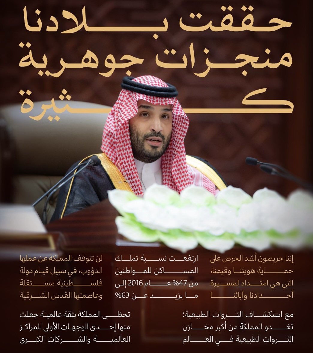 algithah's tweet photo. #المملكة في يومها الوطني الـ 94.. منجزات شاهدة ونجاحات باهرة وطموحات واعدة.
 #اليوم_الوطني94
#نحلم_ونحقق https://t.co/c7tFDEYmqM