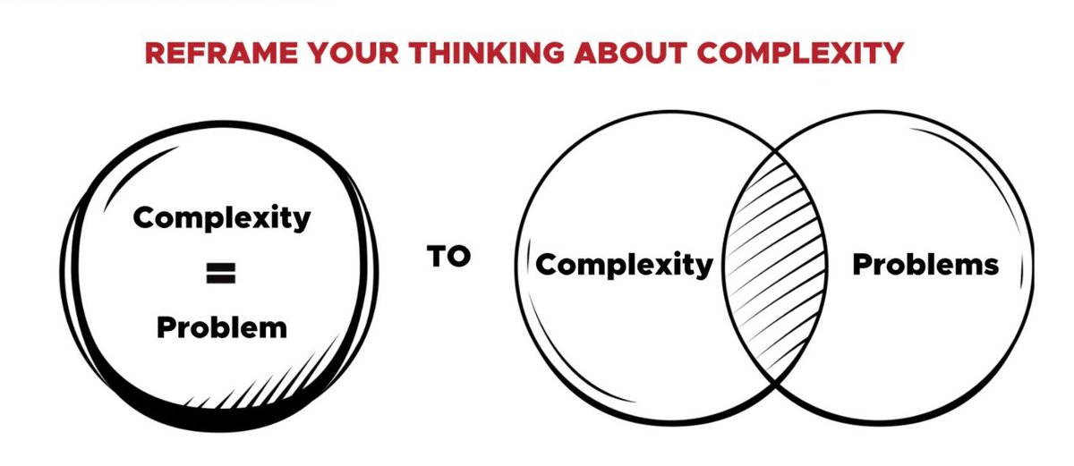 Sonja Blignaut tweet media