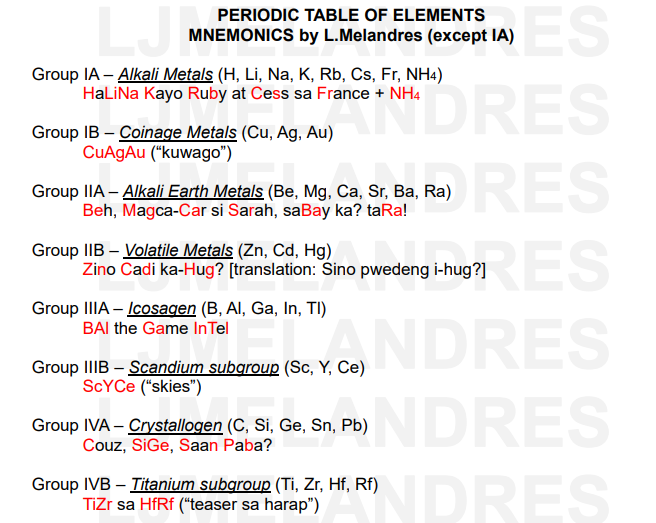 LeanneMelandres's tweet photo. Periodic Table of Elements Mnemonics (eme)

daming time a hsahshahsahs what's nextttt? https://t.co/7Nl1fc2BLX