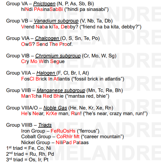 LeanneMelandres's tweet photo. Periodic Table of Elements Mnemonics (eme)

daming time a hsahshahsahs what's nextttt? https://t.co/7Nl1fc2BLX