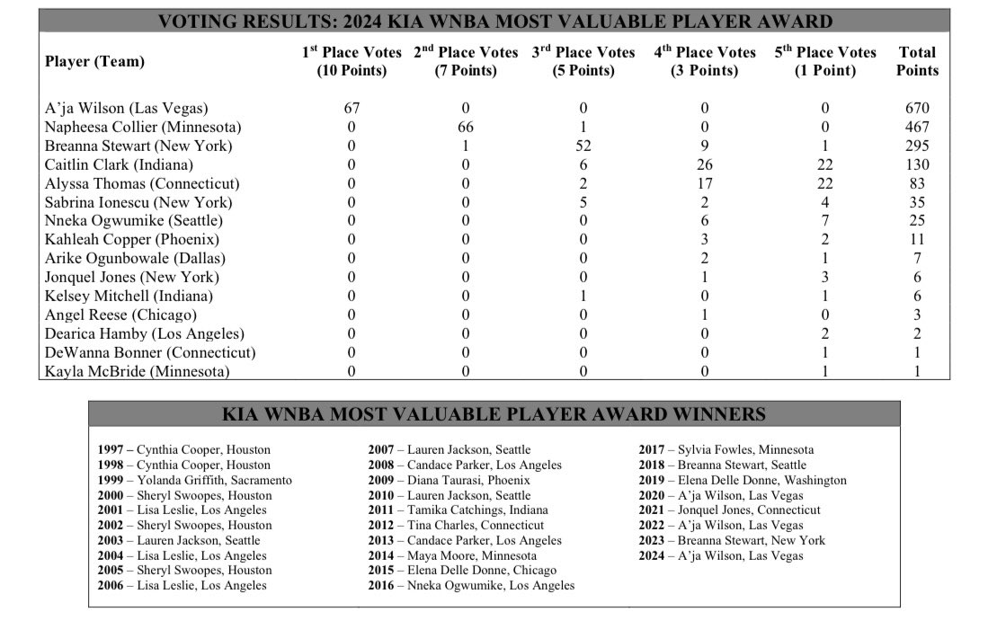James Boyd tweet media