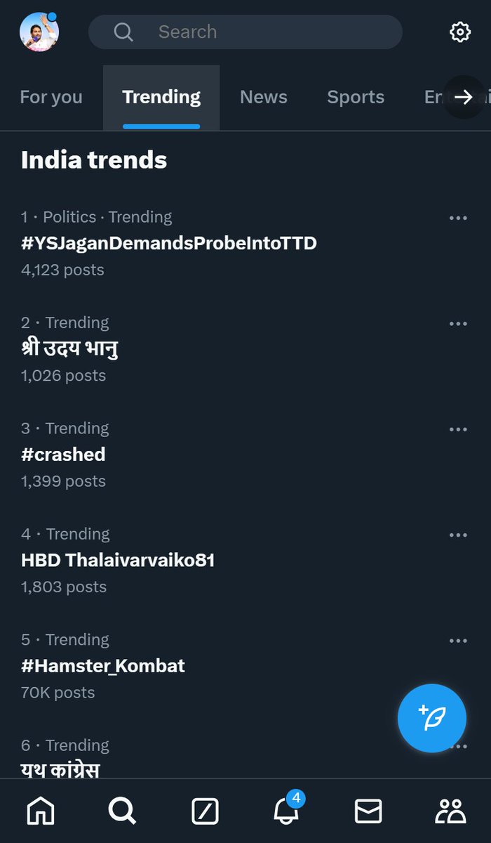 YSJFansCampaign's tweet image. #YSJaganDemandsProbeIntoTTD tag India trending 1st place 🔥