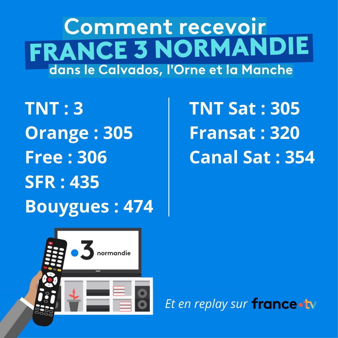 Mickaël Goavec tweet media