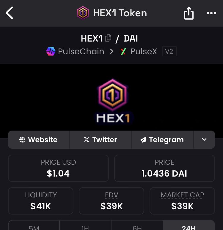 febrocasPT's tweet photo. @CryptoCoffee369 It's starting 🚀 #HEX1 = $1 worth of $HEX https://t.co/Ay0sNRSnb0