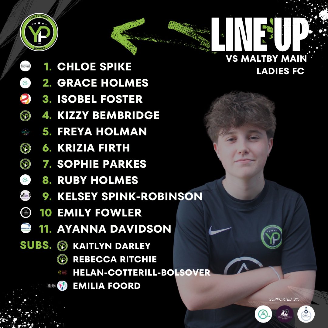 YP Womens XI tweet media