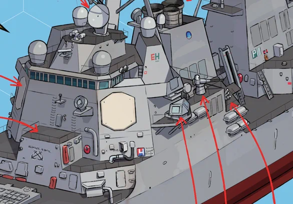 MC☆あくしず74号が発売中です!ミサイル駆逐艦特集では、アメリカ海軍の主力イージス駆逐艦・アーレイ・バーク級フライトⅡA vs. 中華イージスこと中国の新鋭大型駆逐艦055型(南昌級)の図解(byみこやん先生)が掲載!#アーレイ・バーク級#055型 